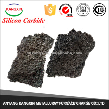 Anyang Produktion Siliziumkarbid / Black Siliziumkarbid Produktionsprozess